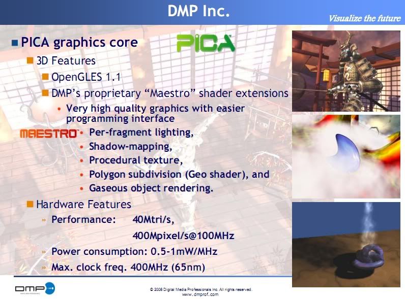 DMP PICA200 Specs